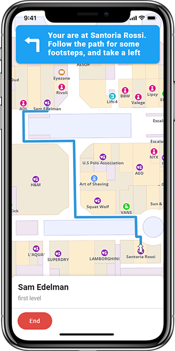 Deconstructing the Indoor Positioning Technology